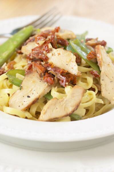recettes de poulet
